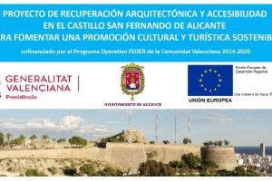 Programa Operativo FEDER Comunitat Valenciana 2014-2020